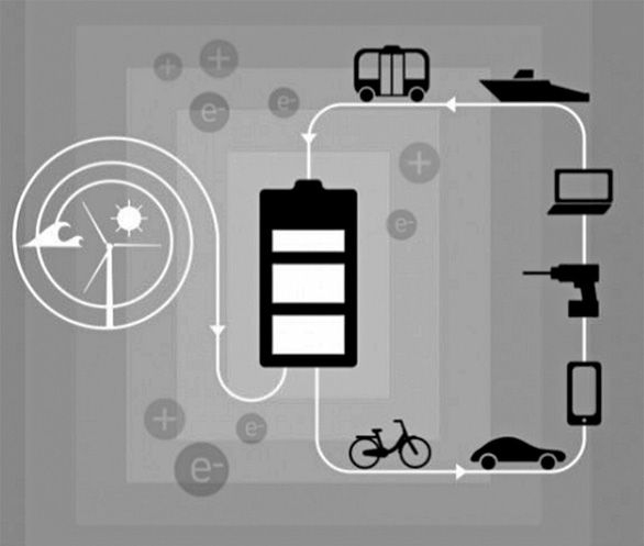 Nobel Hóa học: Pin sạc lithium-ion đưa thế giới tiếp cận cách mạng công nghệ mới