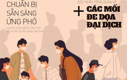 Tạp chí Life Balance | No.9 | OSHE Magazine – Chính phủ lên kế hoạch cho đại dịch