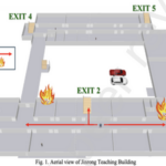 ERP: Thuật toán lập kế hoạch lộ trình sơ tán theo thời gian thực khi xảy ra hỏa hoạn trong tòa nhà thông minh