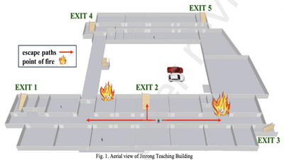 ERP: Thuật toán lập kế hoạch lộ trình sơ tán theo thời gian thực khi xảy ra hỏa hoạn trong tòa nhà thông minh
