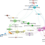 Sự pha trộn sử dụng đất đô thị và trí tuệ nhân tạo: Một tổng quan có hệ thống