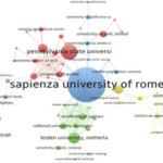 Bản sắc đô thị: Tổng quan thư mục học giai đoạn 1969–2024