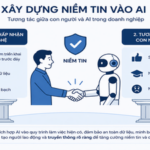 Xây dựng niềm tin vào AI: Nghiên cứu định tính về tương tác giữa con người và AI